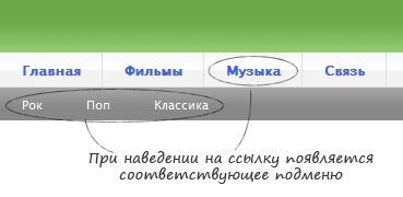 Динамическое 2-х уровневое менюd